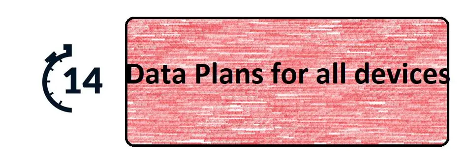 14 days data plans